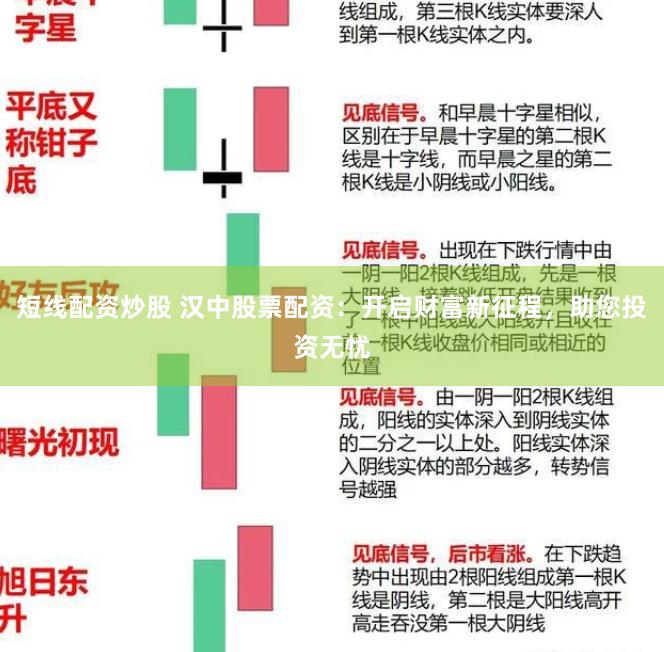短线配资炒股 汉中股票配资：开启财富新征程，助您投资无忧