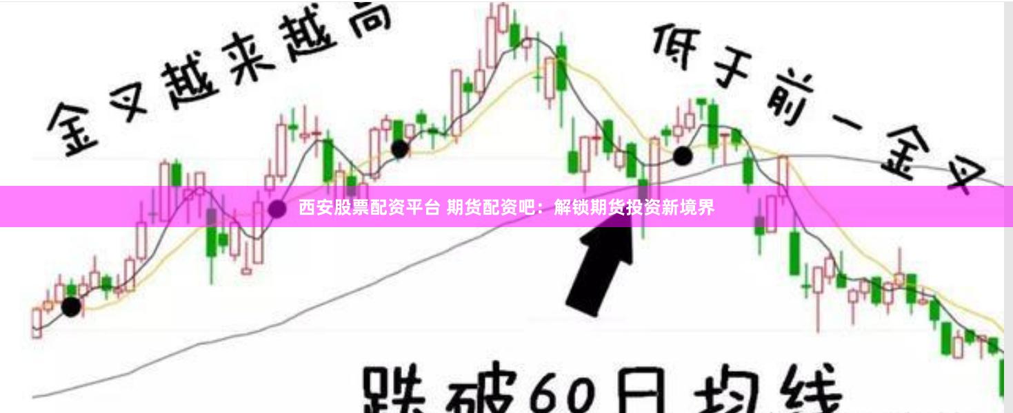 西安股票配资平台 期货配资吧：解锁期货投资新境界