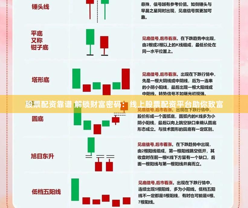 股票配资靠谱 解锁财富密码：线上股票配资平台助你致富