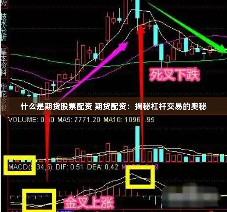 什么是期货股票配资 期货配资：揭秘杠杆交易的奥秘