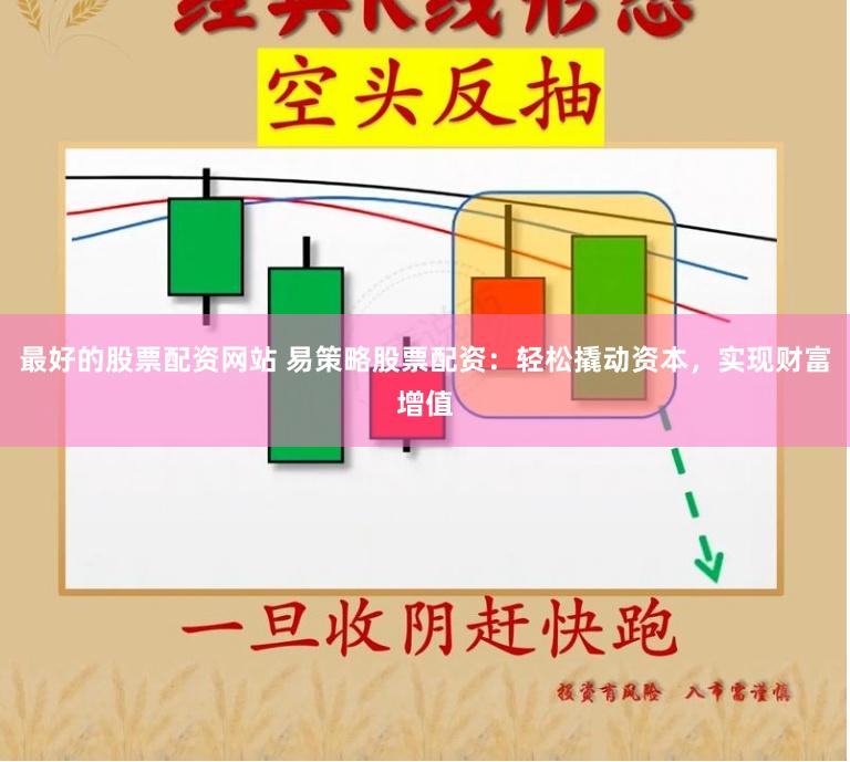最好的股票配资网站 易策略股票配资：轻松撬动资本，实现财富增值