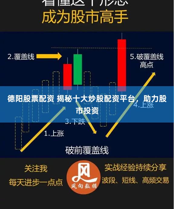 德阳股票配资 揭秘十大炒股配资平台，助力股市投资