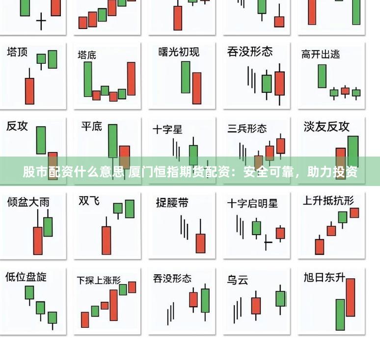 股市配资什么意思 厦门恒指期货配资：安全可靠，助力投资