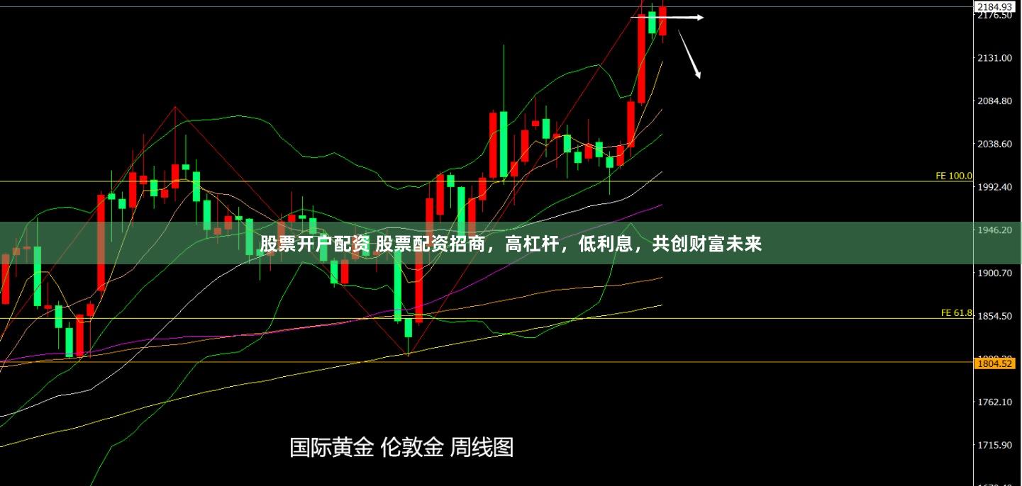 股票开户配资 股票配资招商，高杠杆，低利息，共创财富未来