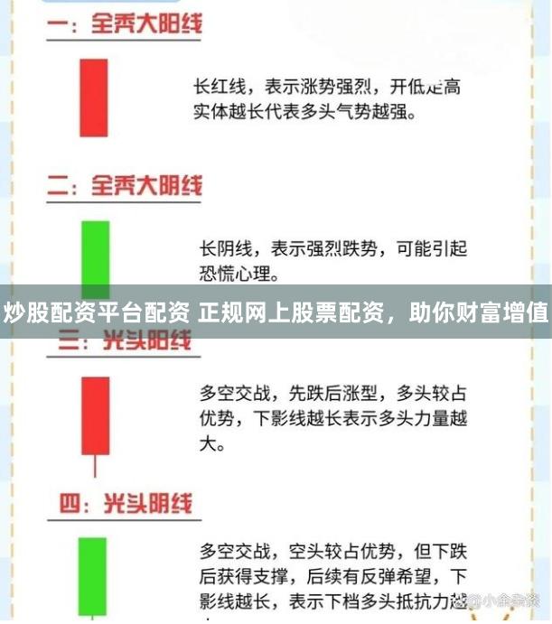炒股配资平台配资 正规网上股票配资，助你财富增值