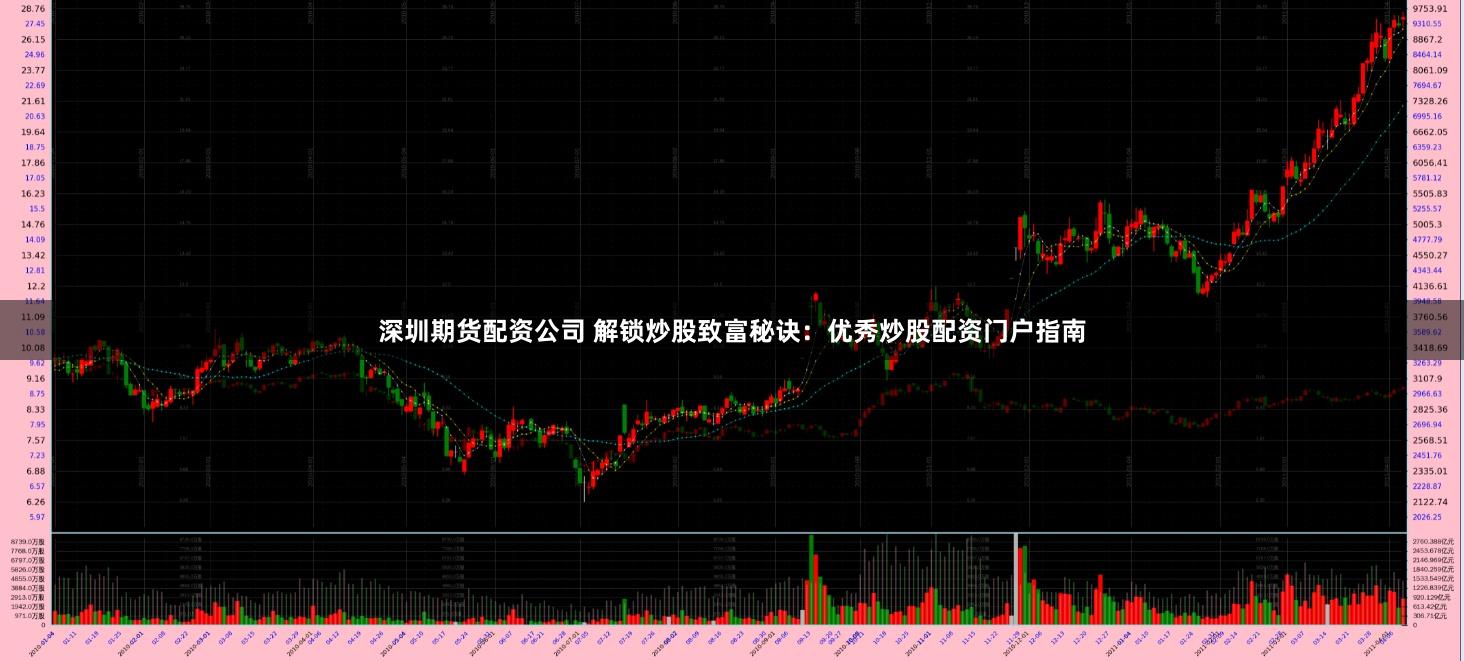 深圳期货配资公司 解锁炒股致富秘诀：优秀炒股配资门户指南