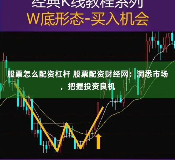 股票怎么配资杠杆 股票配资财经网：洞悉市场，把握投资良机