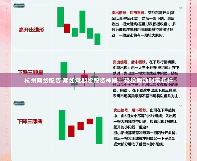 杭州期货配资 期如意期货配资神器，轻松撬动财富杠杆