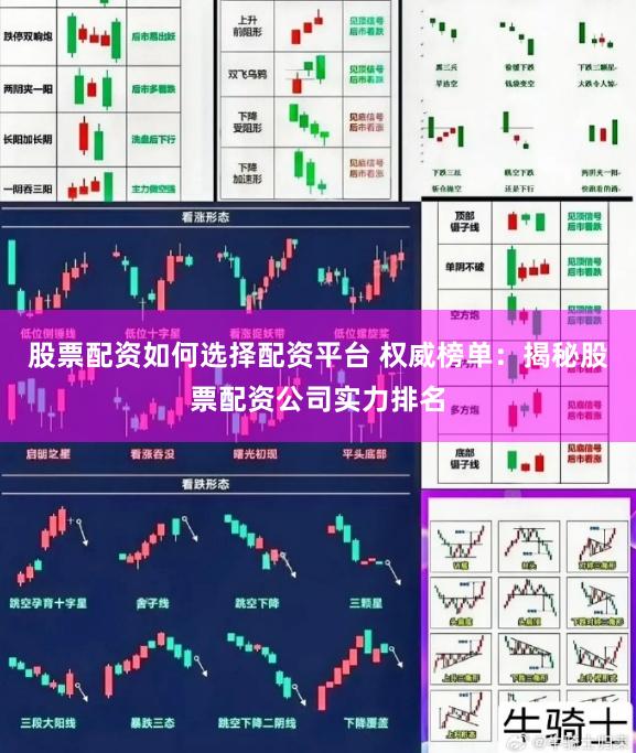 股票配资如何选择配资平台 权威榜单：揭秘股票配资公司实力排名