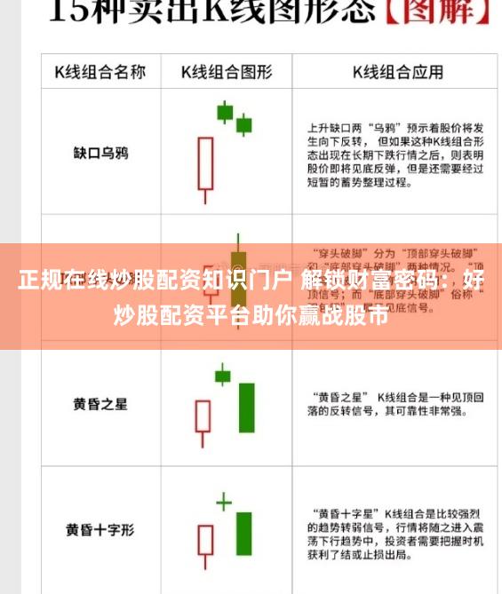 正规在线炒股配资知识门户 解锁财富密码：好炒股配资平台助你赢战股市