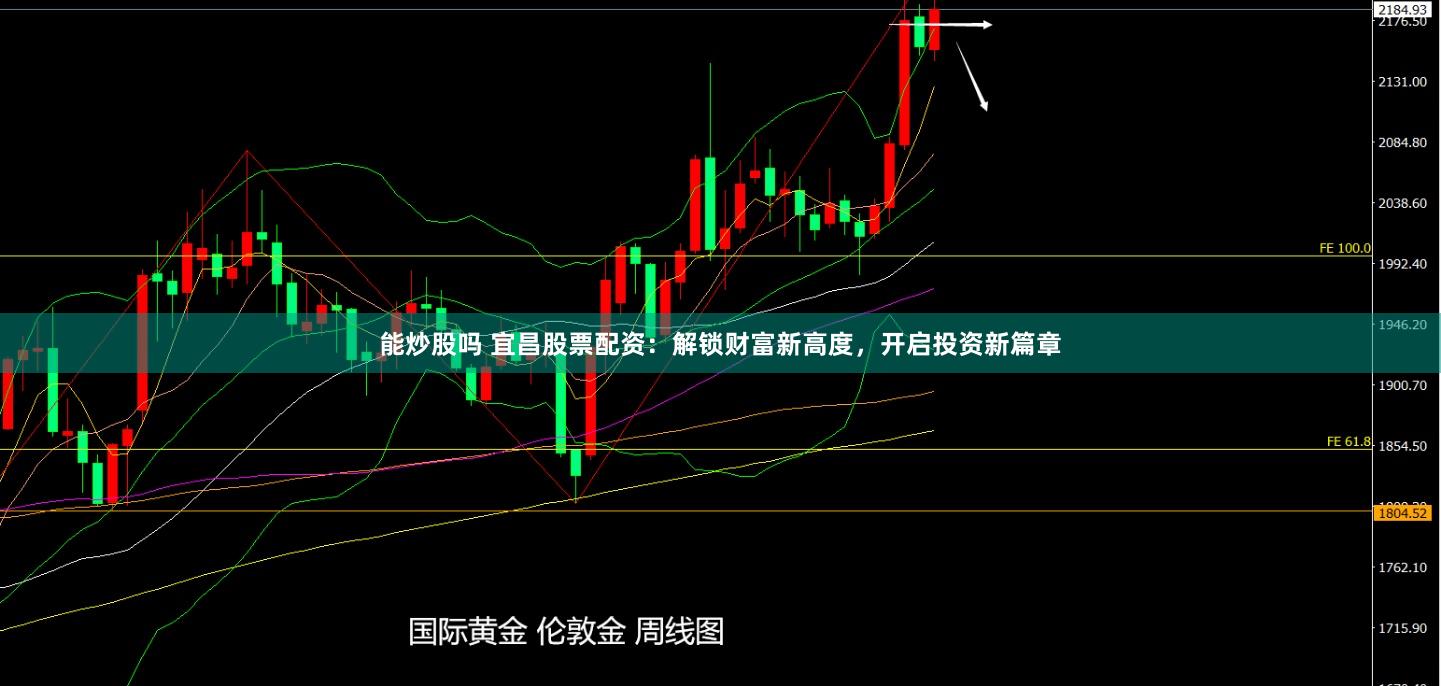 能炒股吗 宜昌股票配资：解锁财富新高度，开启投资新篇章