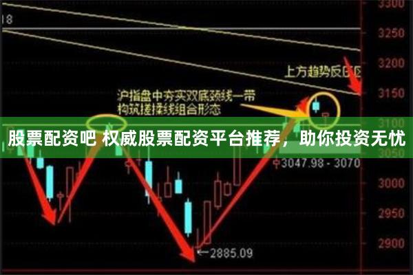 股票配资吧 权威股票配资平台推荐，助你投资无忧