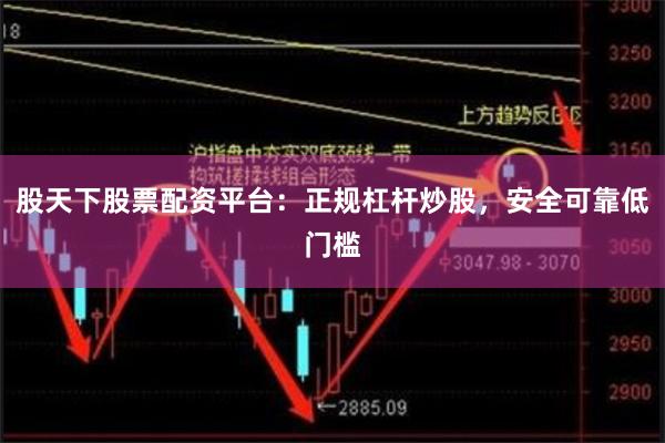股天下股票配资平台:正规杠杆炒股,安全可靠低门槛