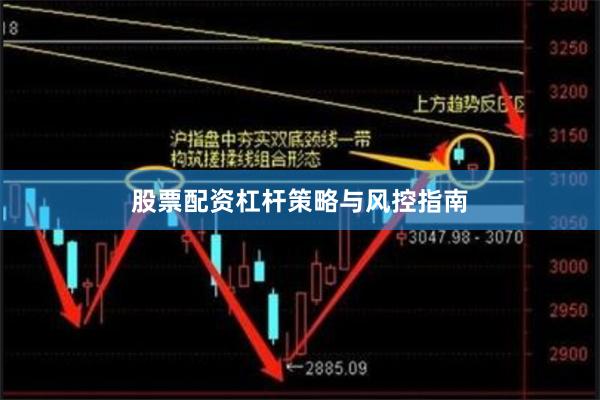 股票配资杠杆策略与风控指南