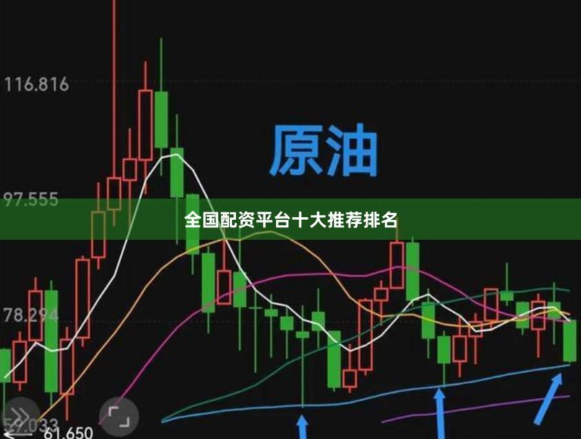 全国配资平台十大推荐排名