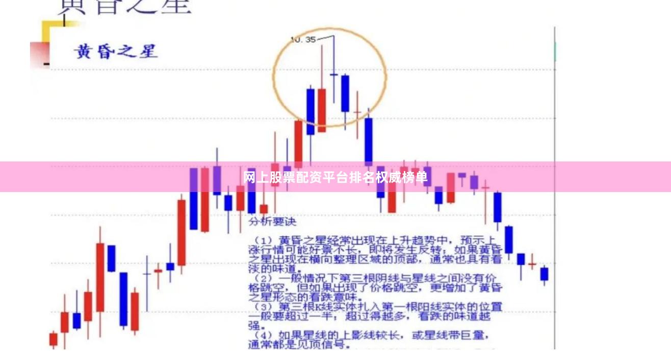 网上股票配资平台排名权威榜单