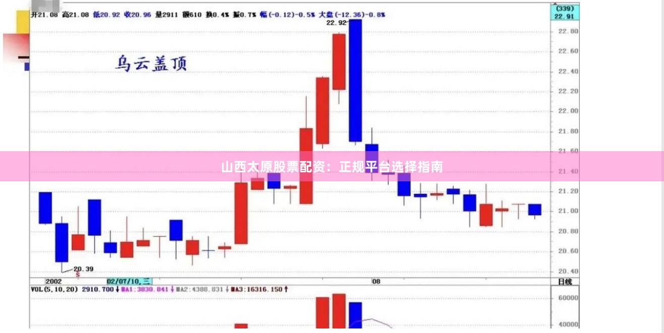 山西太原股票配资：正规平台选择指南