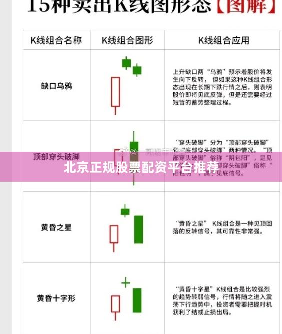 北京正规股票配资平台推荐
