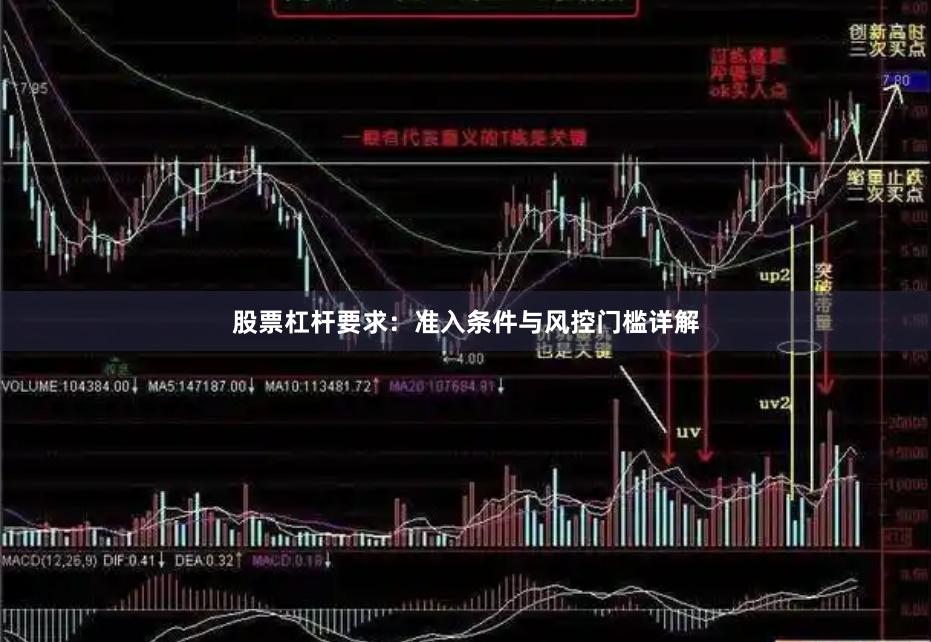 股票杠杆要求：准入条件与风控门槛详解