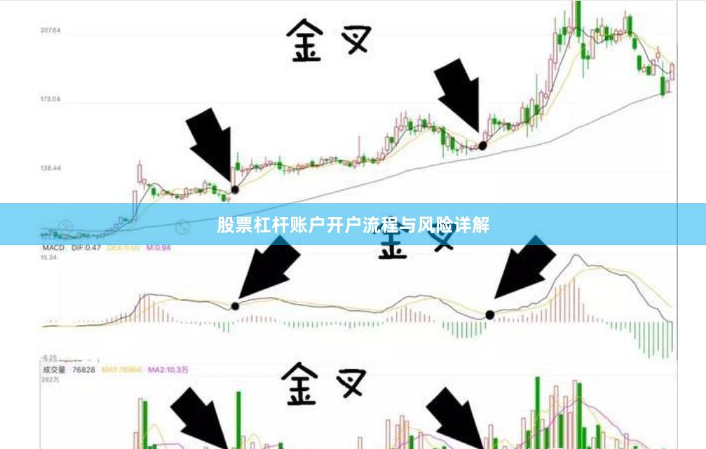 股票杠杆账户开户流程与风险详解