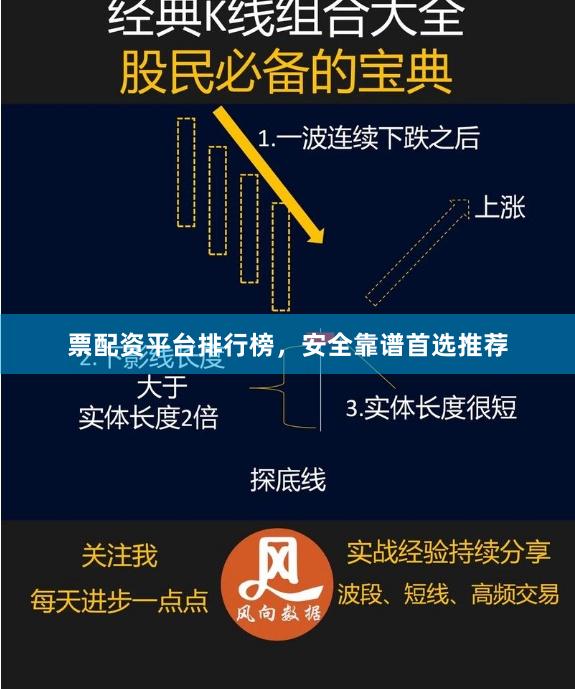 票配资平台排行榜，安全靠谱首选推荐