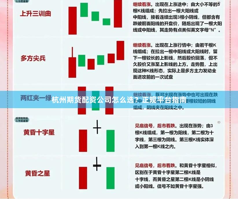 杭州期货配资公司怎么选？正规平台指南