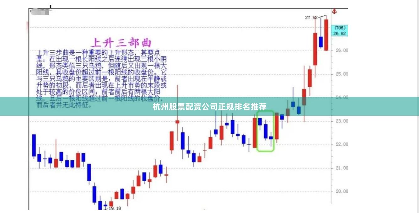 杭州股票配资公司正规排名推荐
