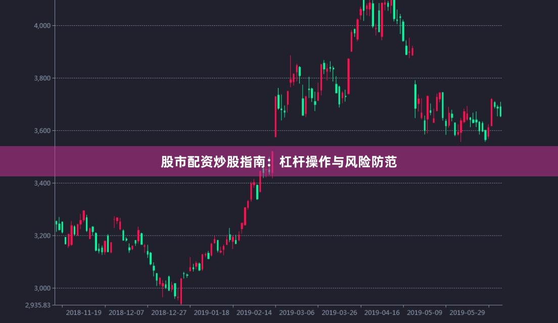股市配资炒股指南：杠杆操作与风险防范