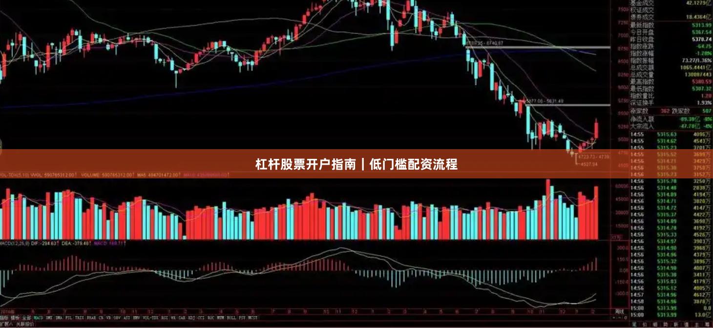 杠杆股票开户指南｜低门槛配资流程