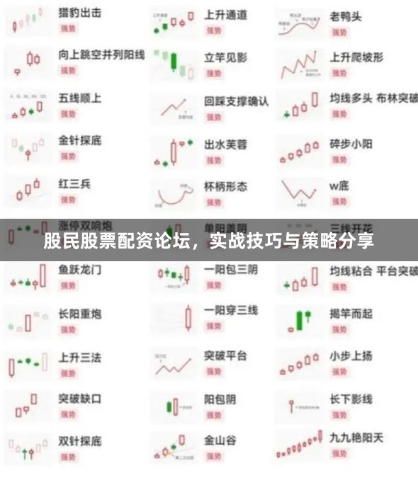 股民股票配资论坛，实战技巧与策略分享