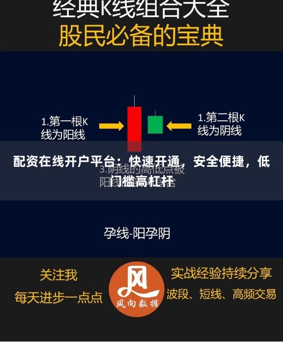 配资在线开户平台：快速开通，安全便捷，低门槛高杠杆