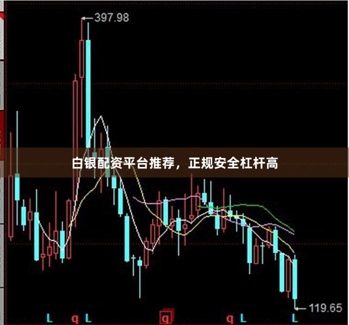 白银配资平台推荐，正规安全杠杆高