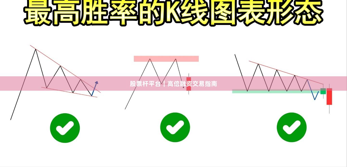 股票杆平台｜高倍融资交易指南