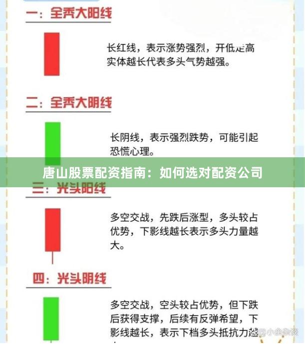 唐山股票配资指南：如何选对配资公司