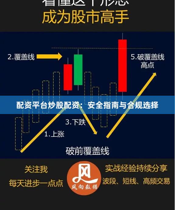 配资平台炒股配资：安全指南与合规选择
